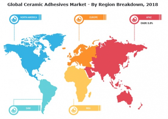 世界のセラミック接着剤市場地域別